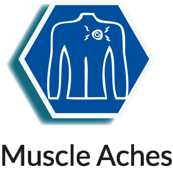 Muscle Aches