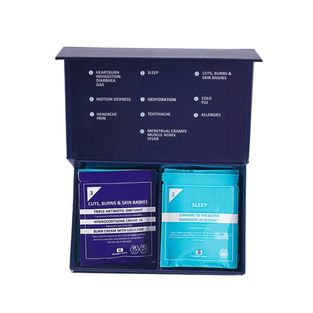 medicine box
