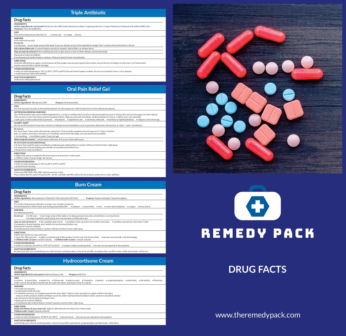 All in one Essential Medication Pack for 12+ Common Ailments