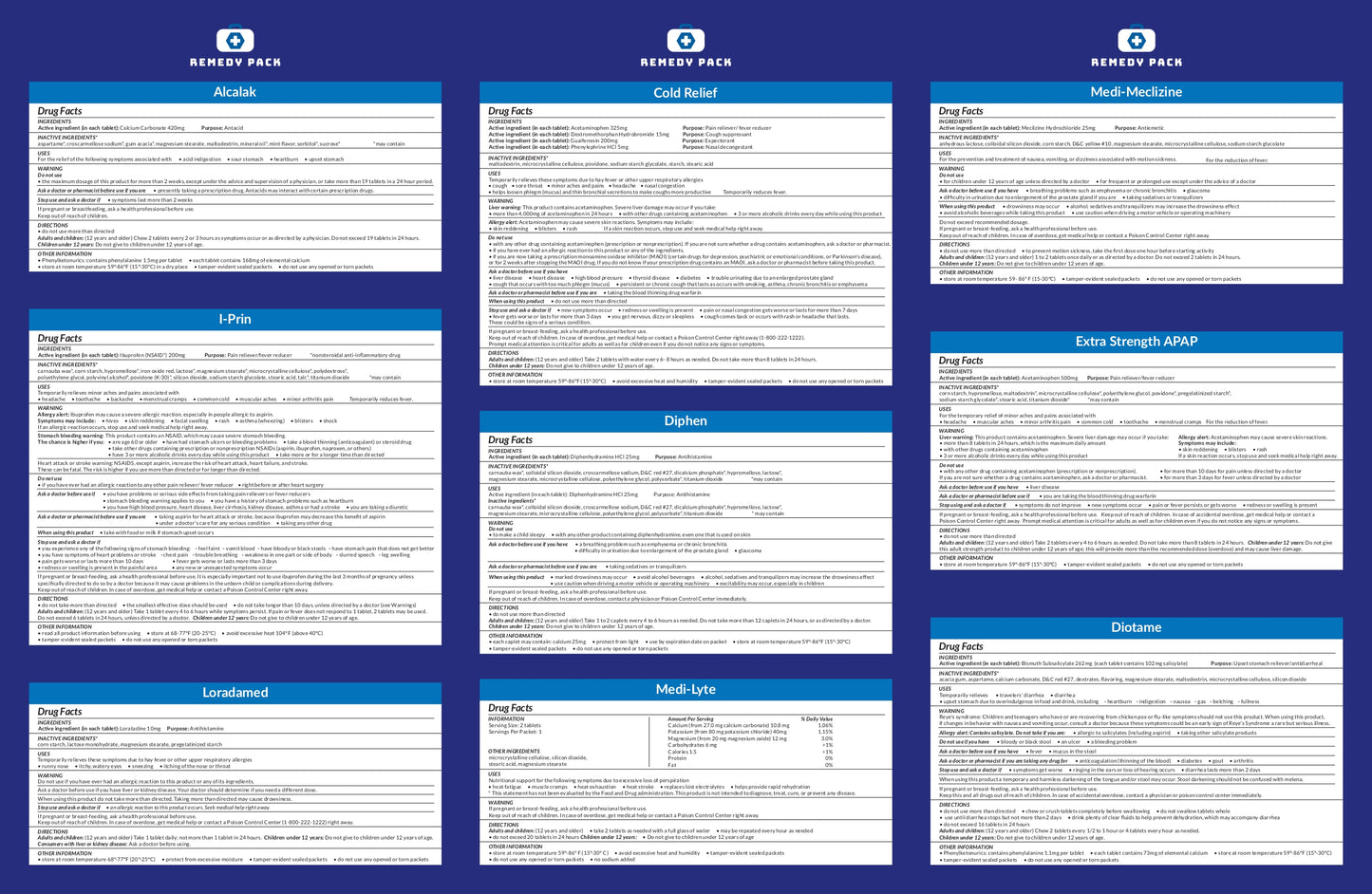 All in one Essential Medication Pack for 12+ Common Ailments
